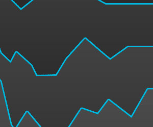 网站ddos隐藏源ip